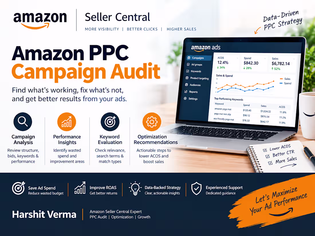 Cover image for Amazon PPC Campaign Audit