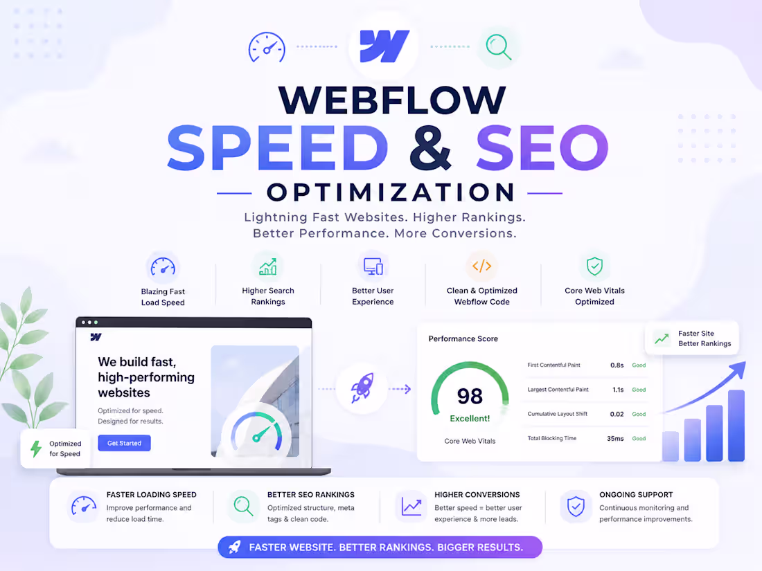 Cover image for Webflow Speed & SEO Optimization