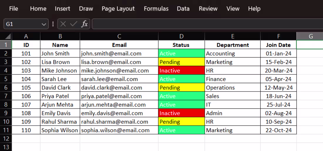 Cover image for Sample HR Data Report created in Excel to demonstrate data e...