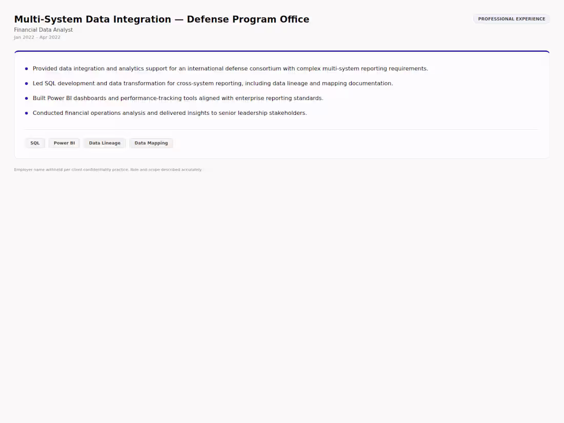 Cover image for Multi-System Data Integration — Defense