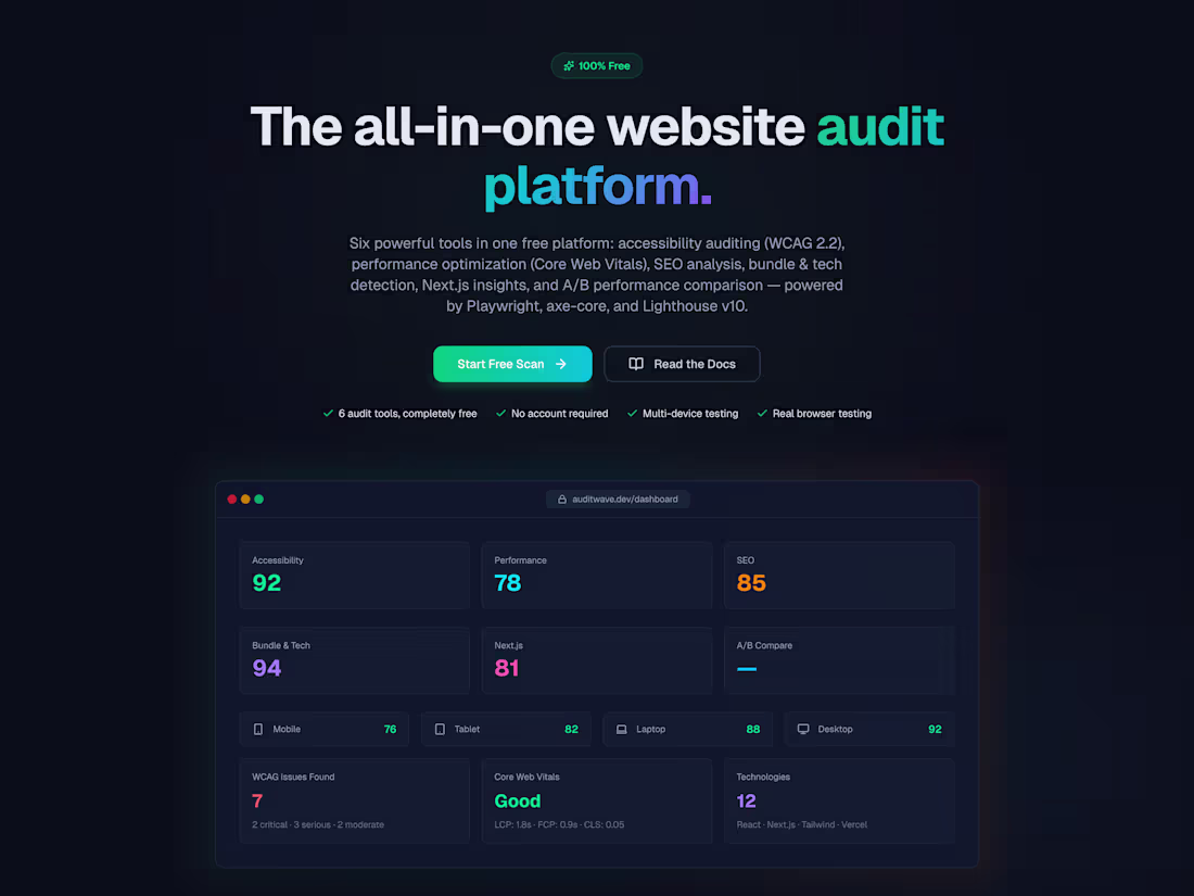 Cover image for AuditWave: Unified Website Audit Tool Development