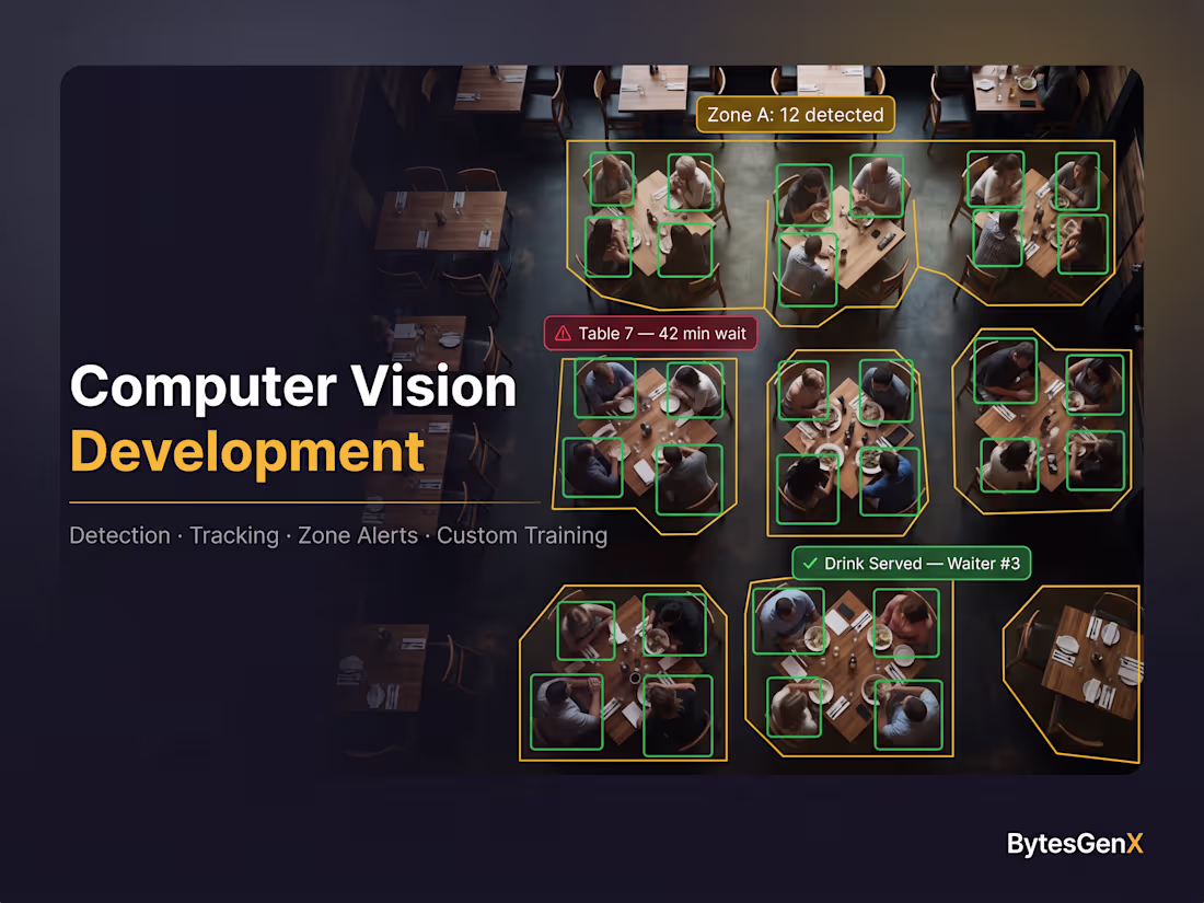 Cover image for Computer Vision Developer | Detection, Tracking & Alerts