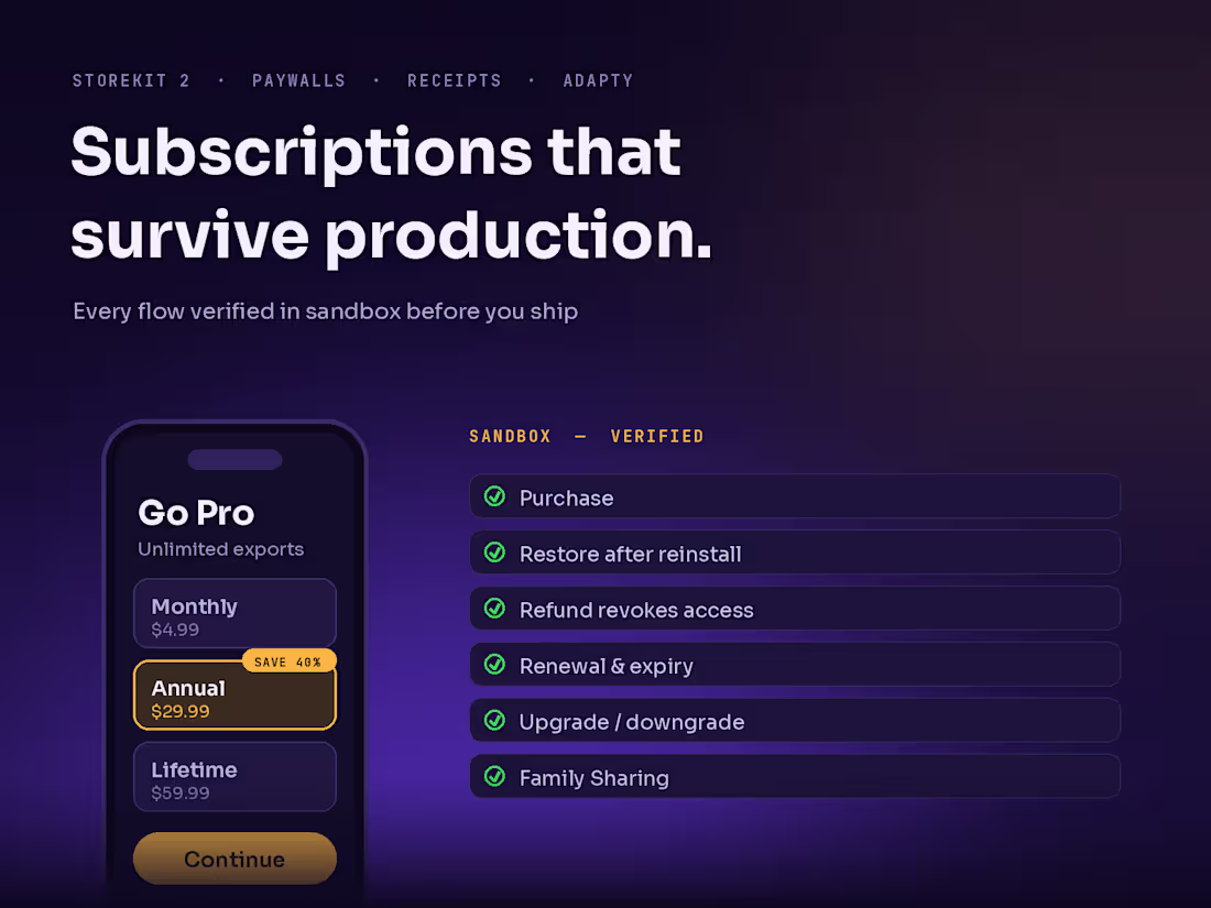 Cover image for In-App Purchases & subscriptions with StoreKit 2