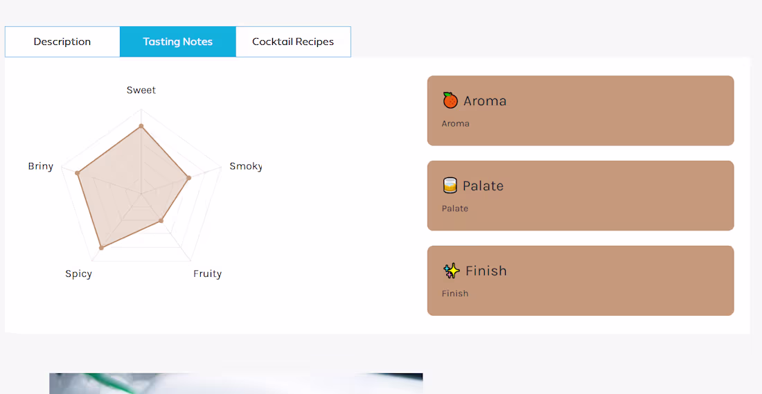Cover image for Advanced Shopify theme customization
Built a