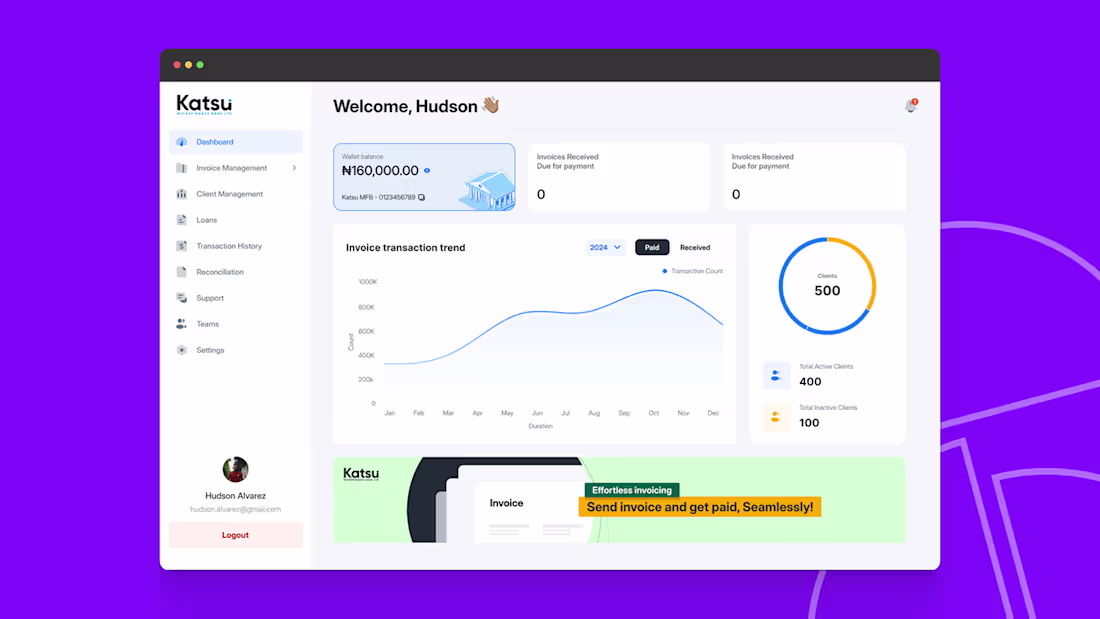 Cover image for Invoicing for Businesses / Main Dashboard :: Behance
