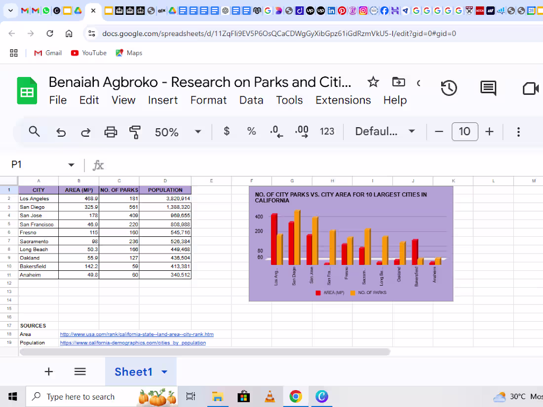 Cover image for  Accurate and Efficient Data Entry