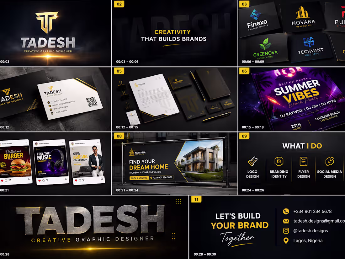 Cover image for Modern Brand Identity Design