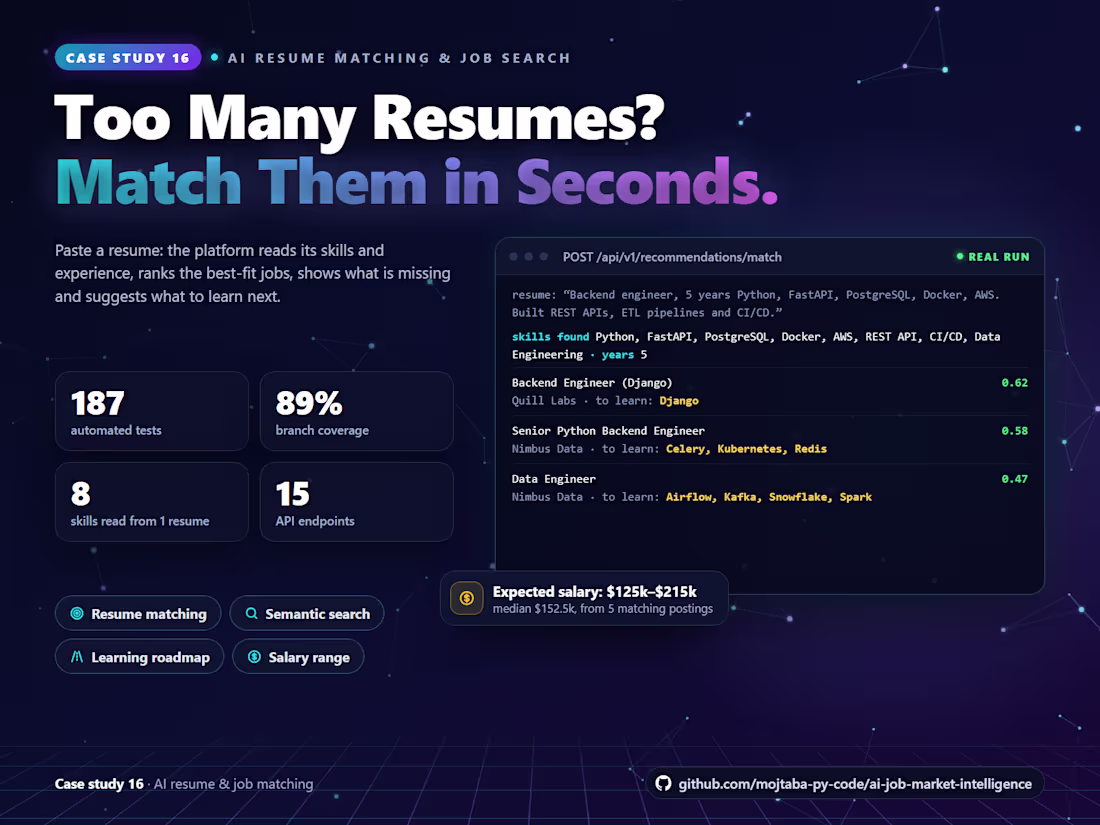 Cover image for AI Resume Matching: Best-Fit Jobs, Skill Gaps