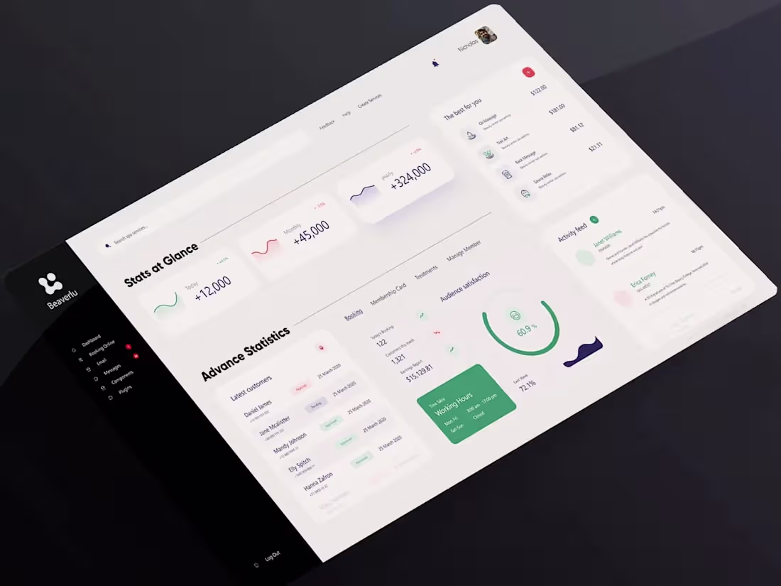 Cover image for Beaverlu Dashboard: Streamlined Spa Management Interface