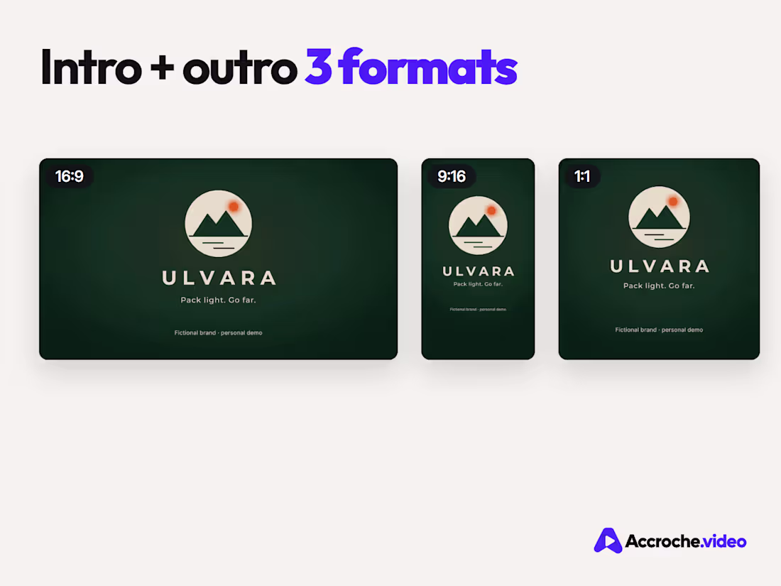 Cover image for Logo Intro + Outro - 3 Formats