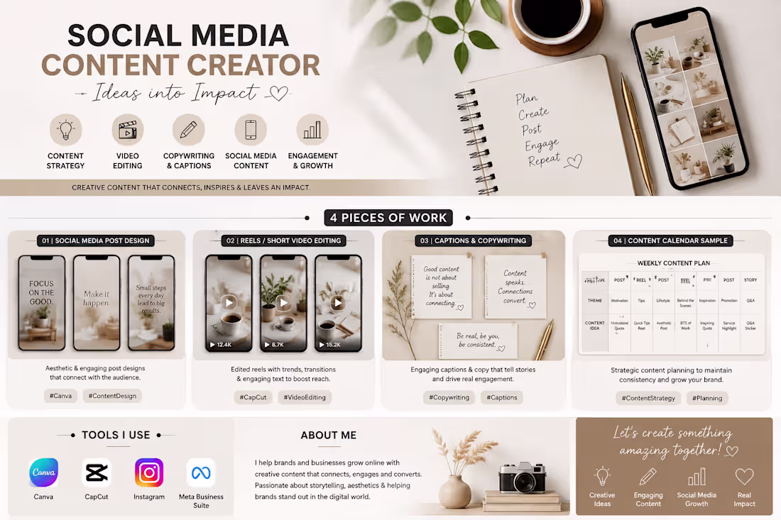 Cover image for I created this social media