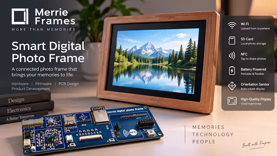 Cover image for 🎉 Merrie Frames — Smart Digital Photo Frame