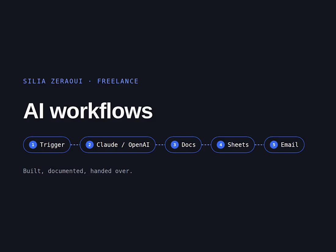 Cover image for AI workflow automation with Claude / OpenAI