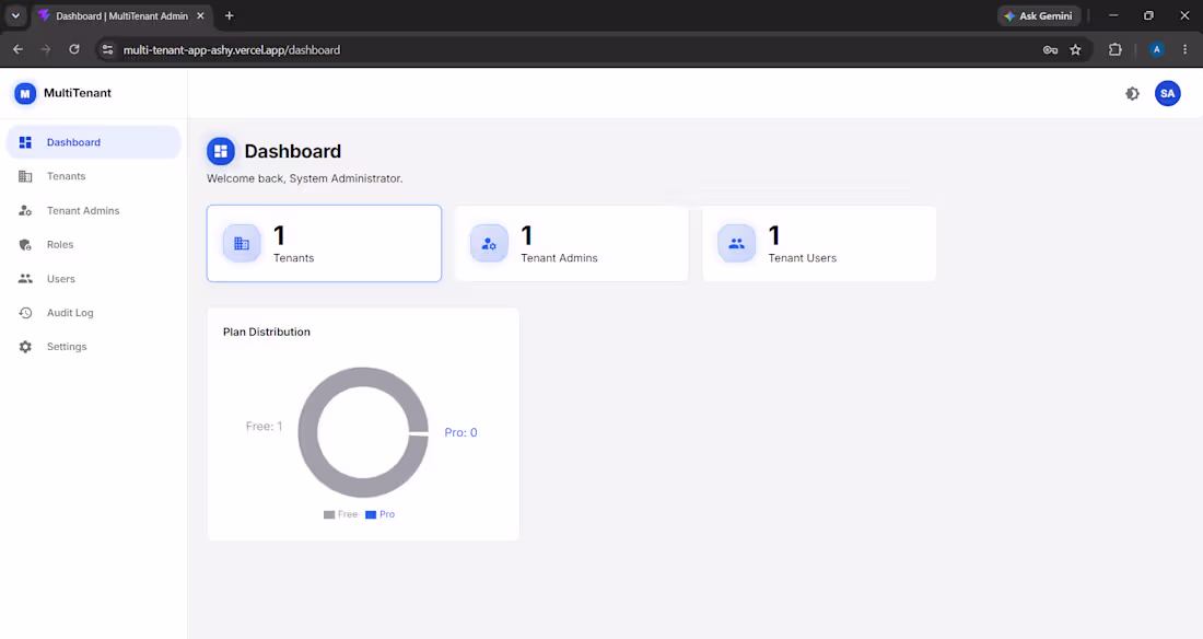 Cover image for Multi-tenant SaaS Web API built