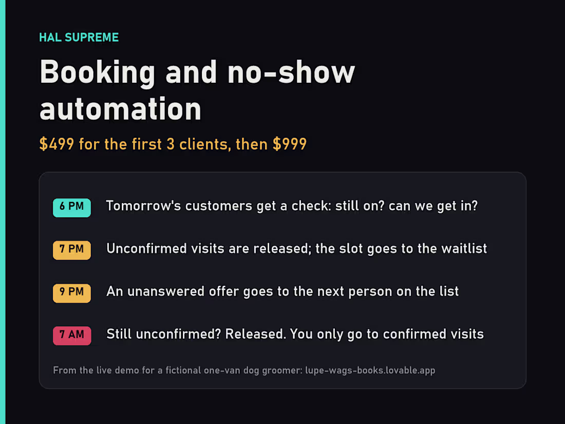 Cover image for Booking and no-show automation for a one-person service business