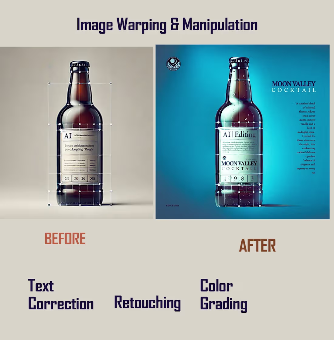 Cover image for Image Editing, Retouching AI imagery, Product Poster