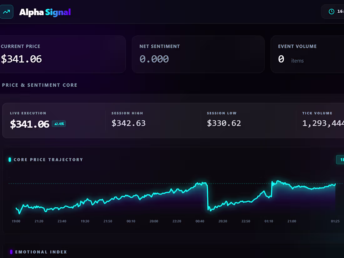 Cover image for AlphaSignal — AI-Powered Real-Time Stock