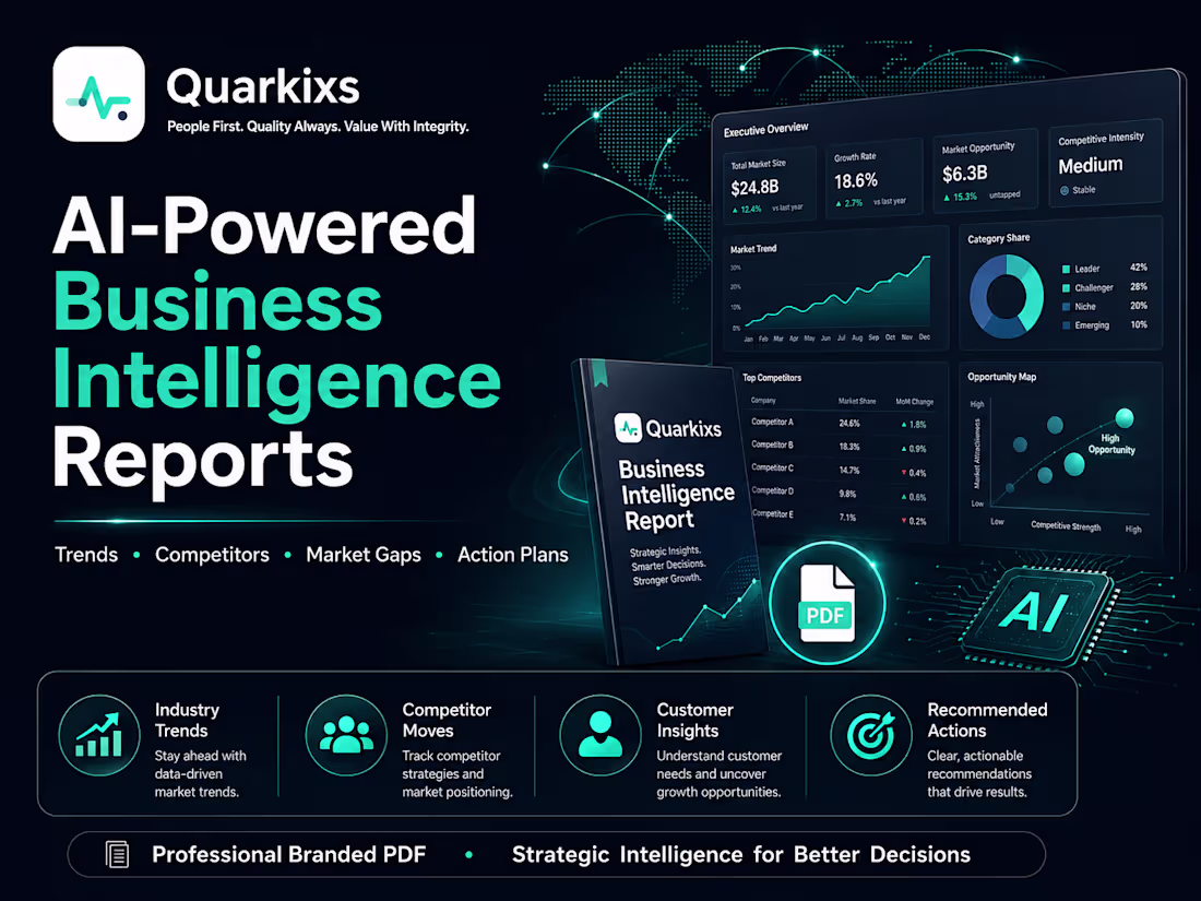 Cover image for AI-Powered Business Intelligence Report