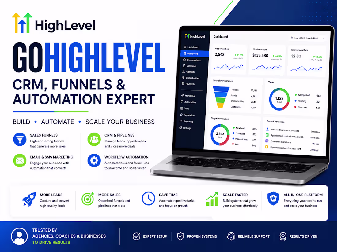 Cover image for GoHighLevel CRM, Website Design, SalesFunnel & Automation Expert