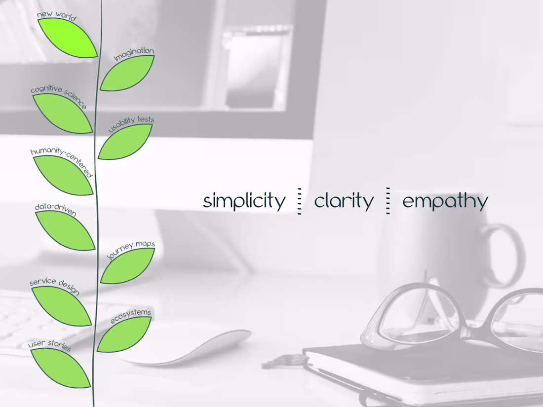 Cover image for Senior UX Designer