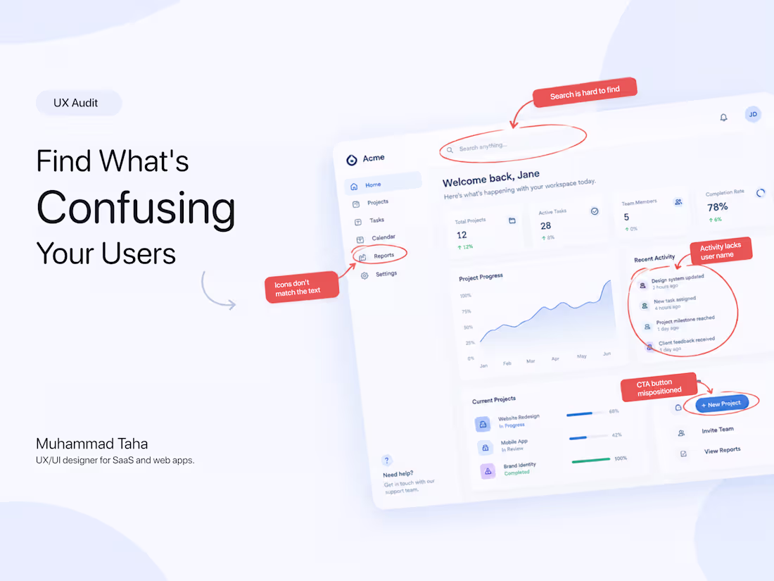 Cover image for UX Audit