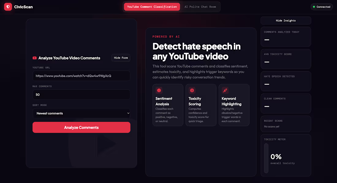 Cover image for Hate Speech Detection is an