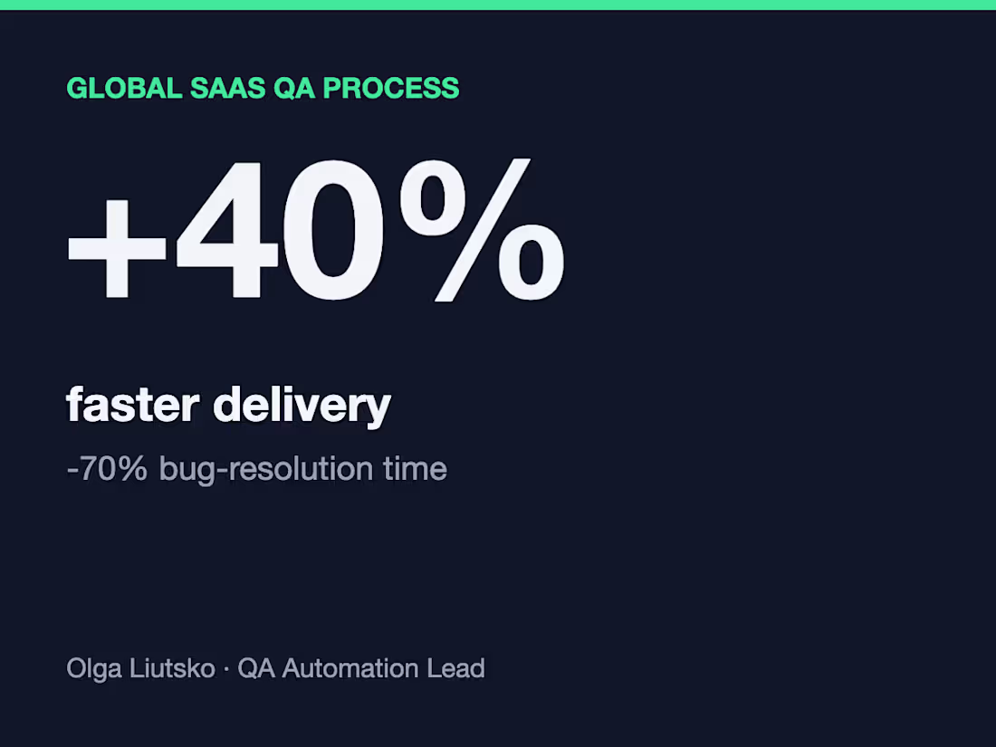 Cover image for Led a global QA team