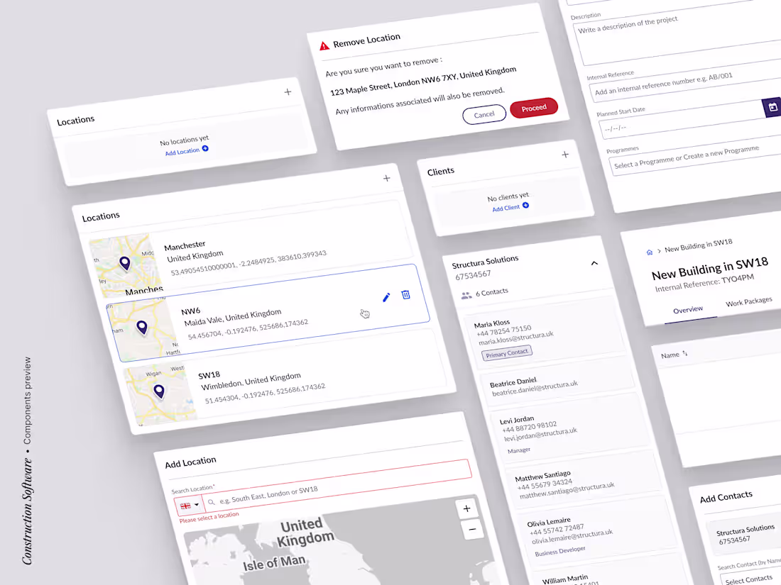 Cover image for Design System
