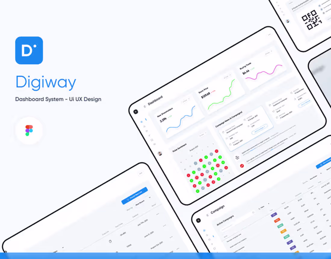 Cover image for Digiway - Monitor Your Market Trends - SaaS on Behance