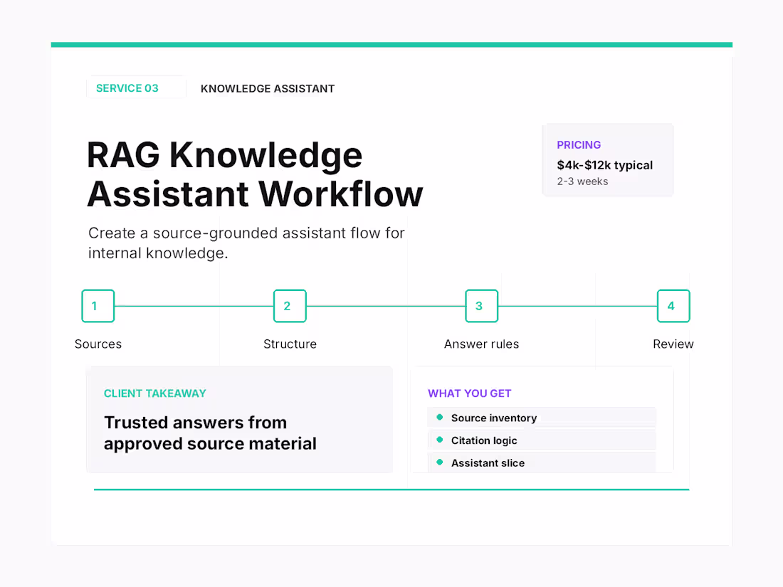Cover image for RAG Knowledge Assistant Workflow