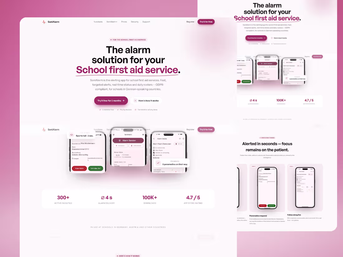 Cover image for The Alarm Solution for your