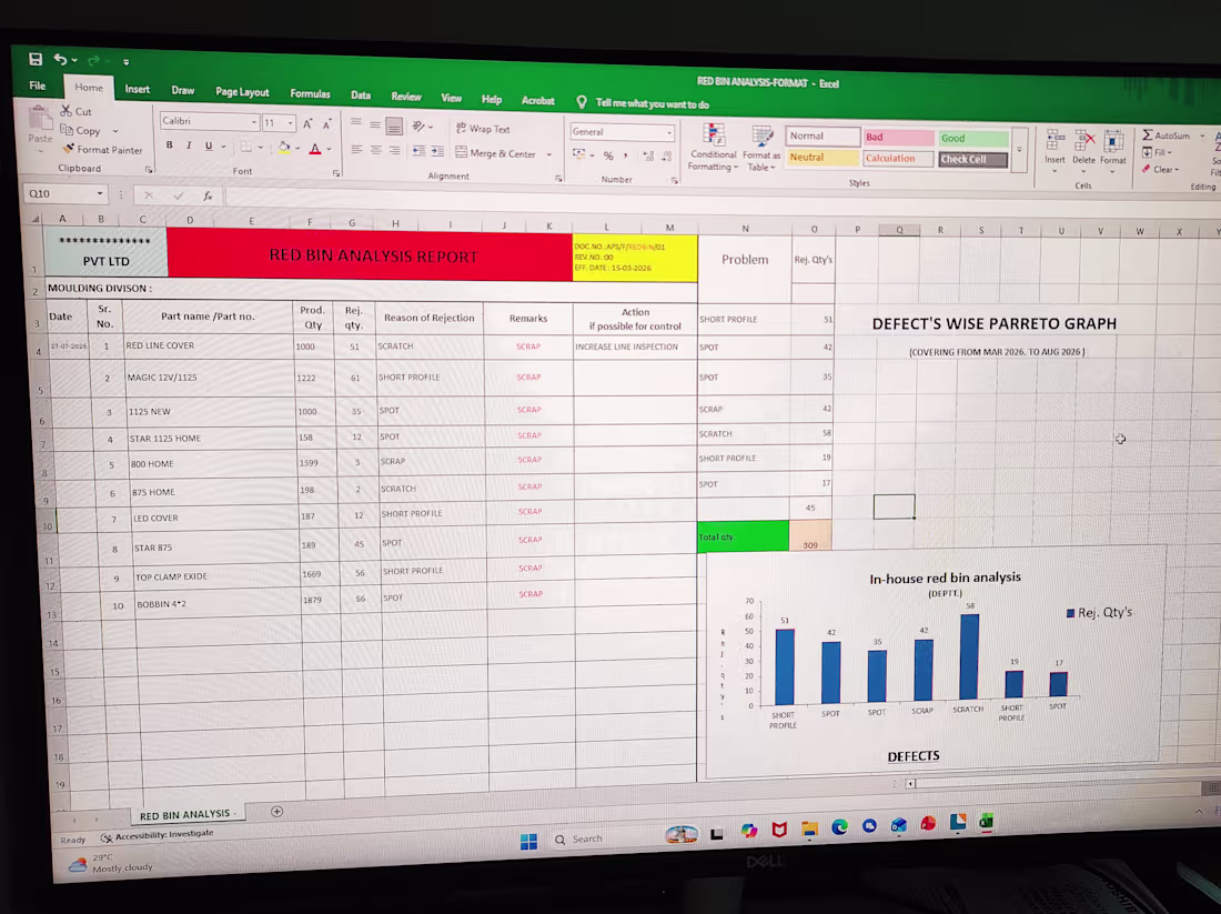 Cover image for Graph representation of raw information, by screening data