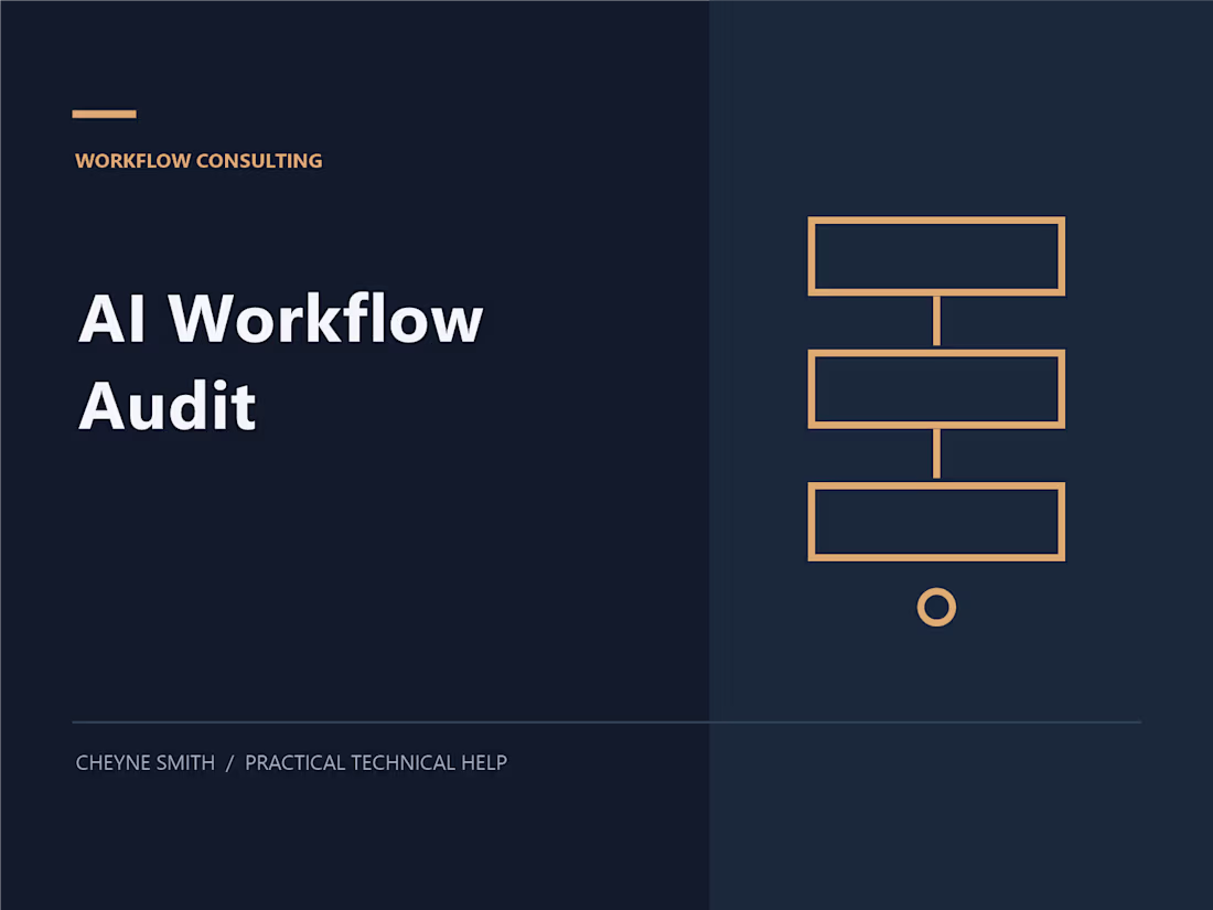 Cover image for Practical AI Workflow Audit for Small Businesses