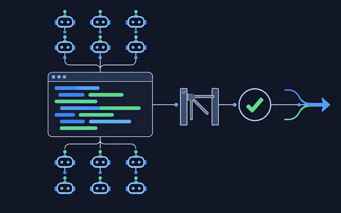 Cover image for Claude Code setup for your team: rules, hooks and review gates