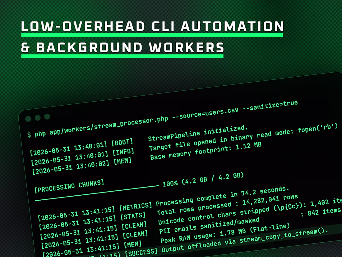Cover image for Low-Overhead CLI Automation and Background