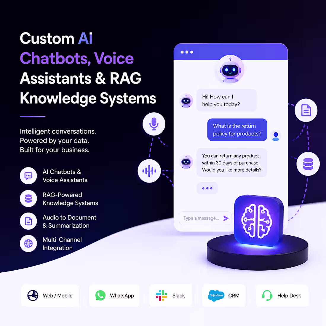 Cover image for Custom AI Chatbots, Voice Assistants & RAG Knowledge Systems