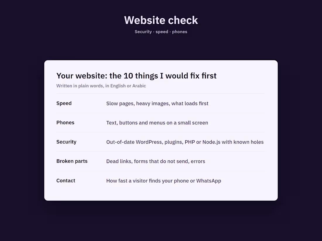 Cover image for Website check: security, speed and phones