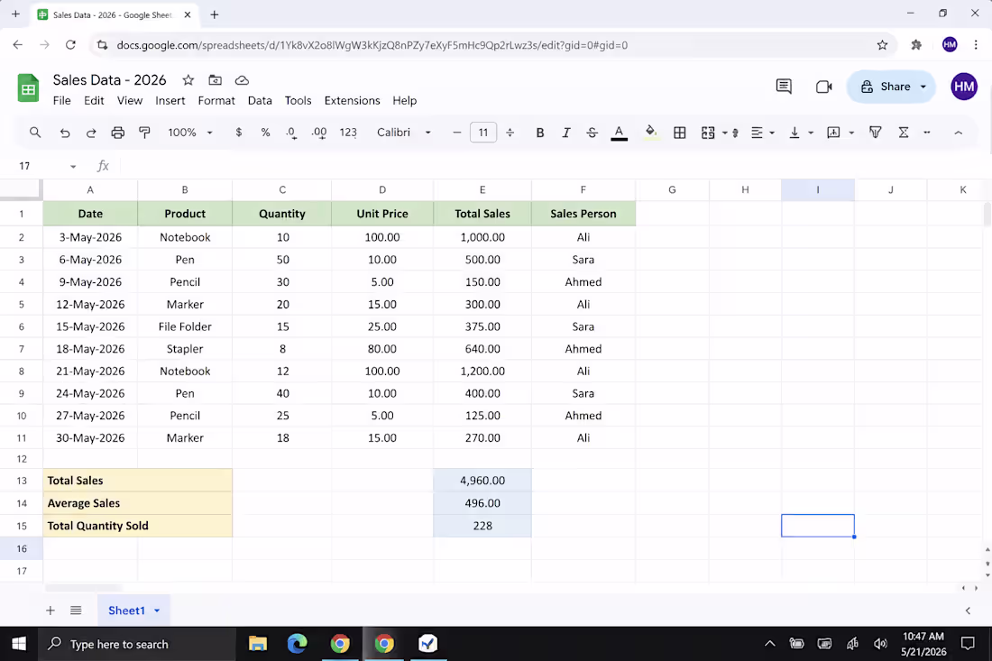 Cover image for Organized and managed sales data