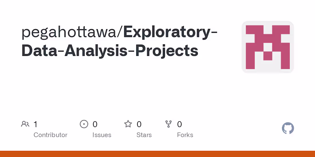 Cover image for Exploratory Data Analysis Project