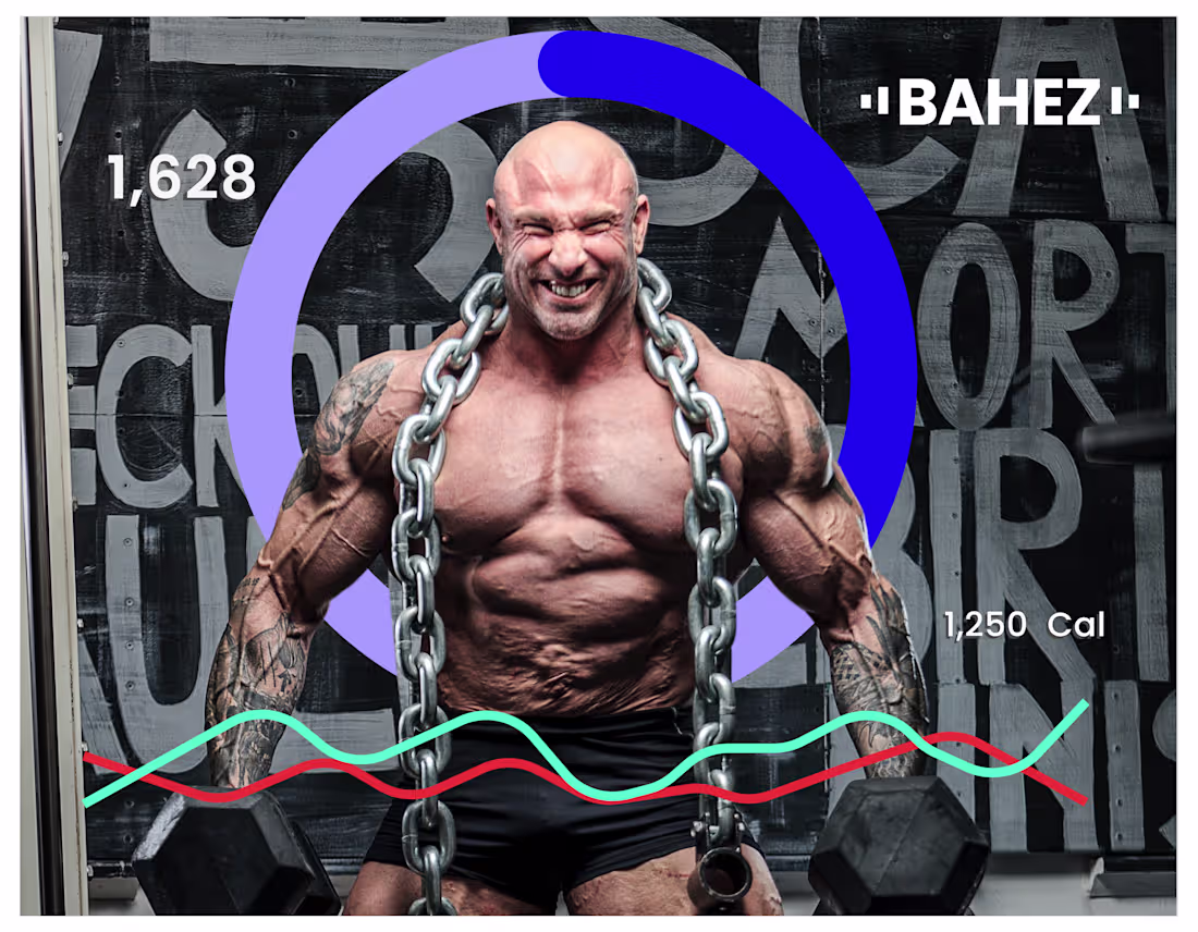 Cover image for Bahez Gym | Exercise Application 
