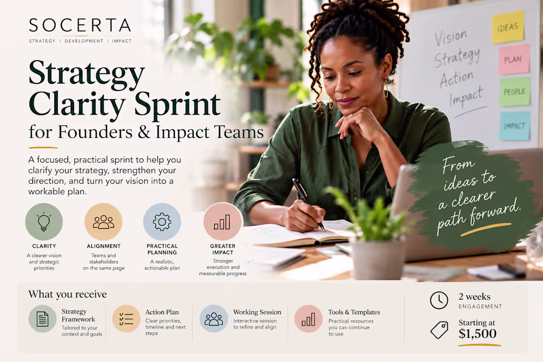 Cover image for Strategy Clarity Sprint for Founders & Impact Teams