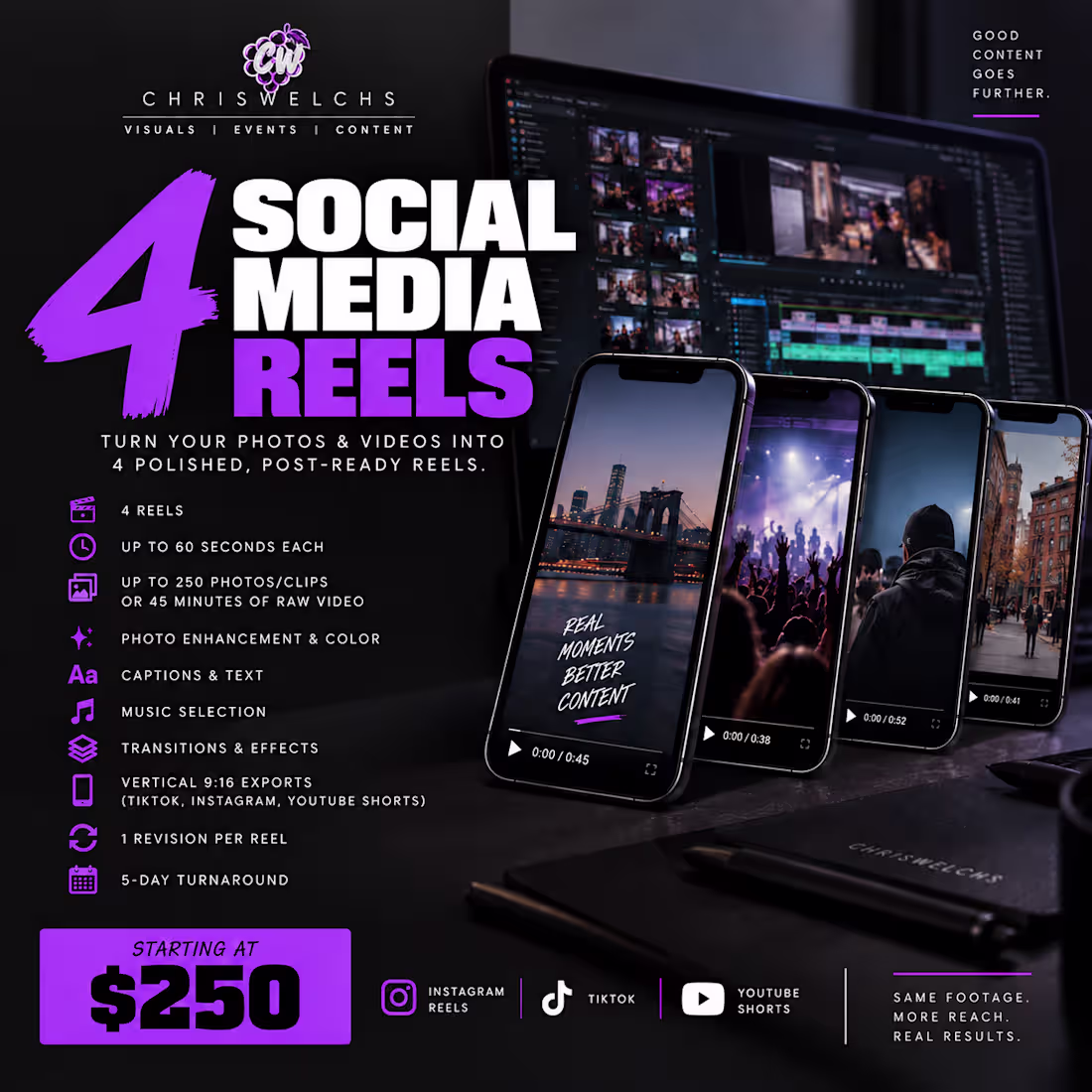 Cover image for I’ll Turn Your Event or Content Drop Into 4 Social Media Reels