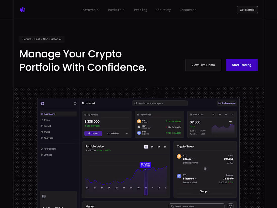 Cover image for CRZ - Crypto Management Landing