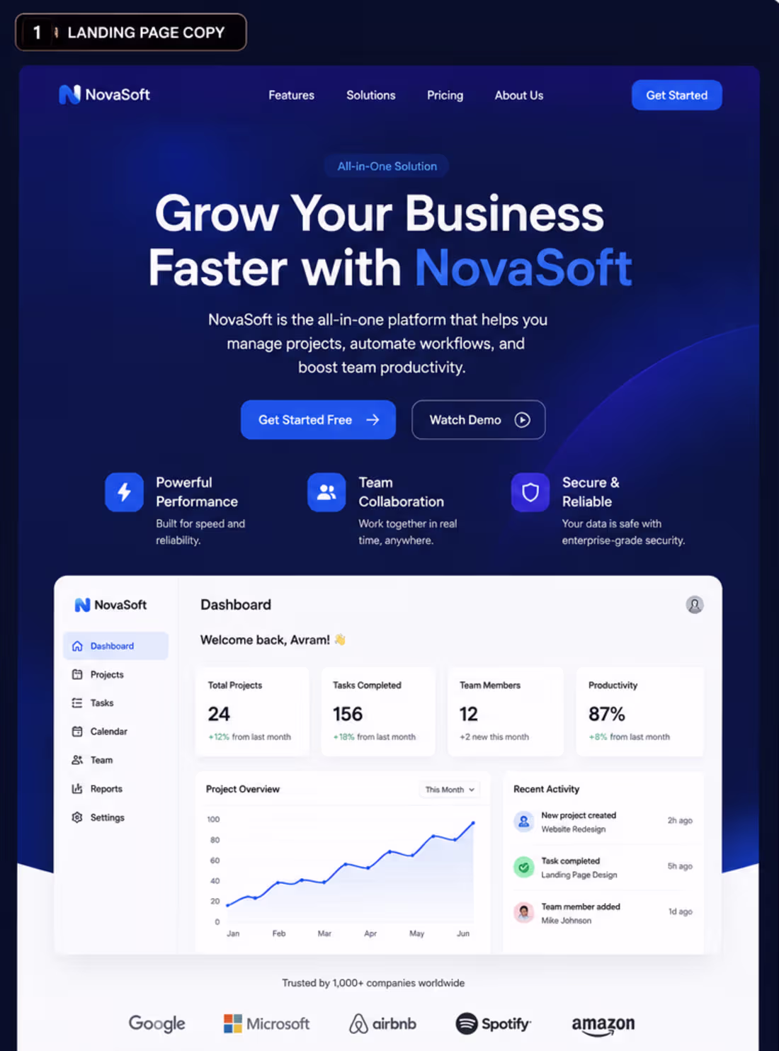 Cover image for LANDING PAGE COPY