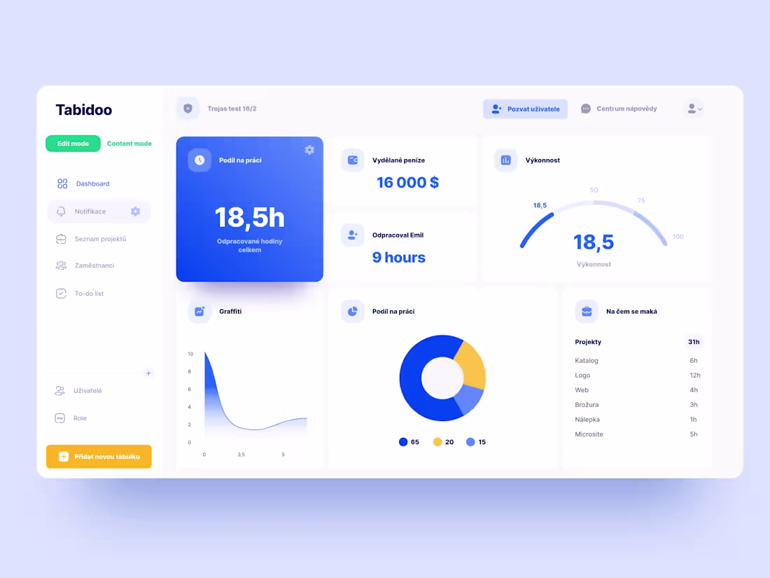 Cover image for Low-code platform - One app to do it all - Tabidoo