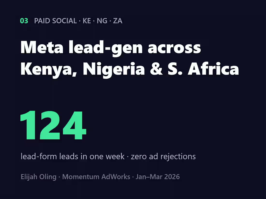 Cover image for Meta lead-gen across Kenya, Nigeria & South Africa