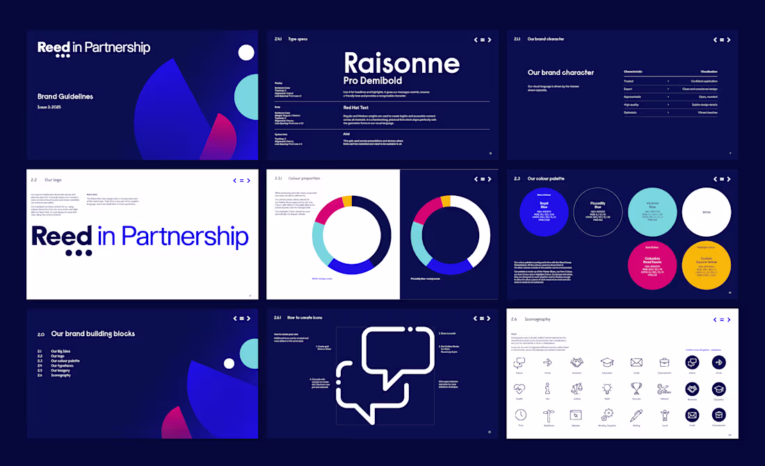 Cover image for Brand development and Rebrand