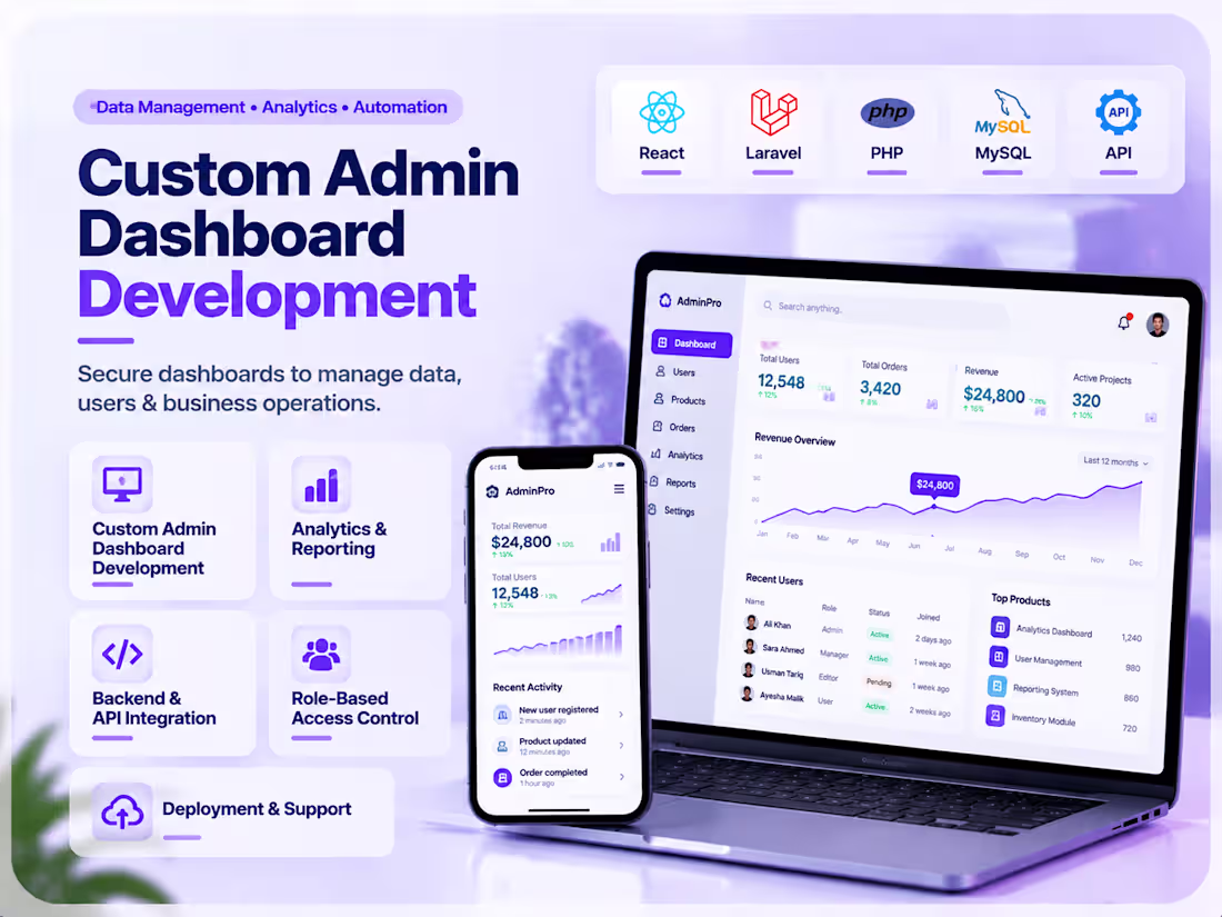 Cover image for Custom Admin Dashboard Development