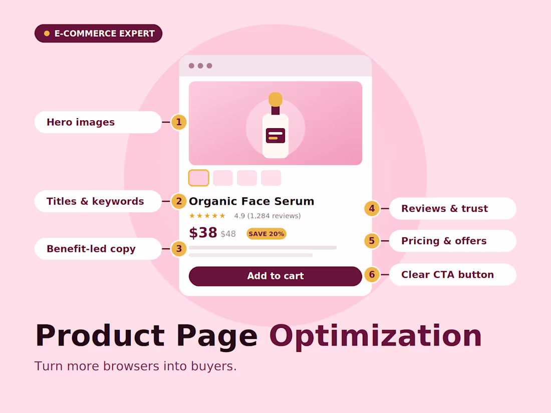 Cover image for Shopify Product Page Optimization: Turn Browsers Into Buyers