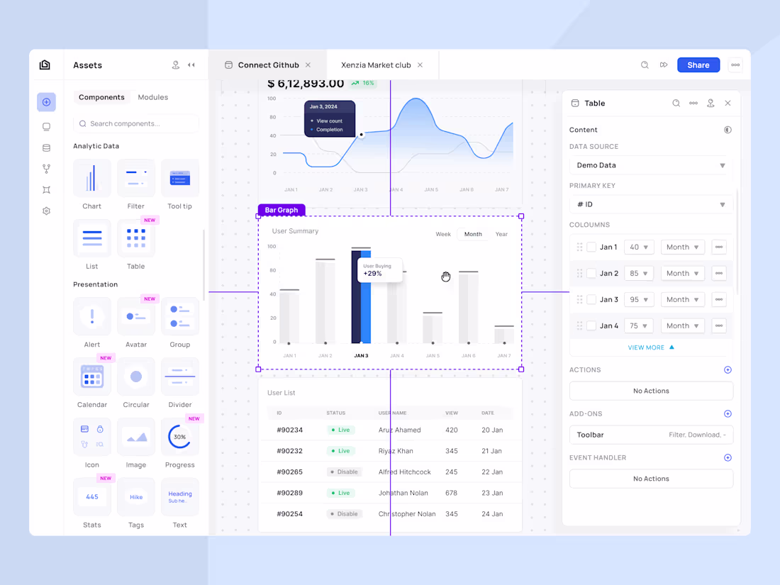 Cover image for Modular Analytics & Dashboard Builder Design